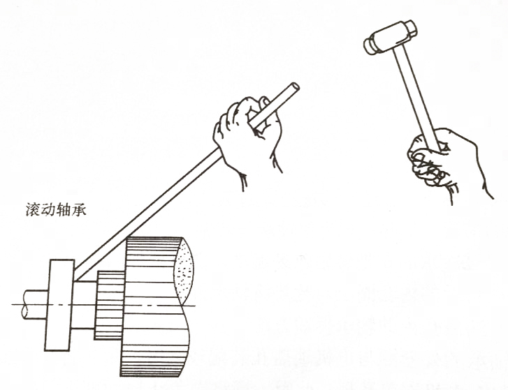 用金属棒拆卸轴承.jpg