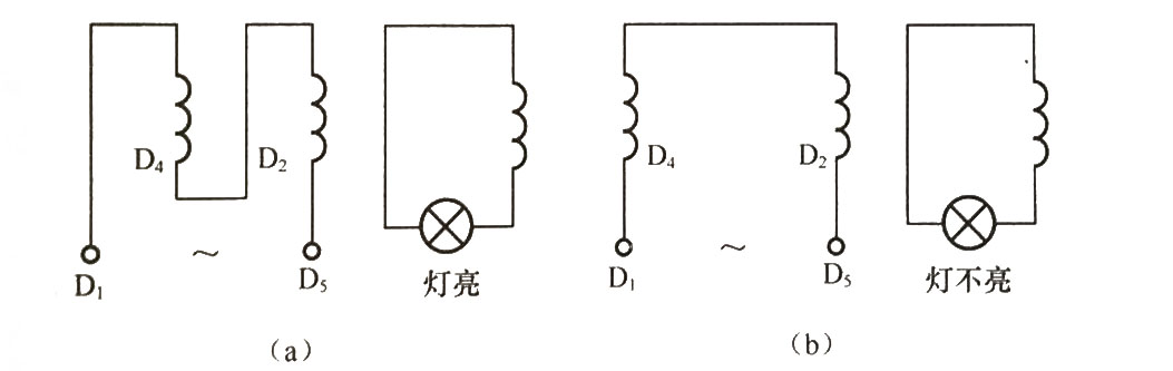 用灯泡检查绕组同名端.jpg