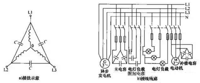 电动机改发电机的方法示意图.png