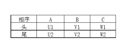 电源线对应相序.png