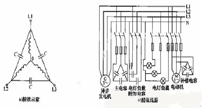 发电机配电线路.jpg