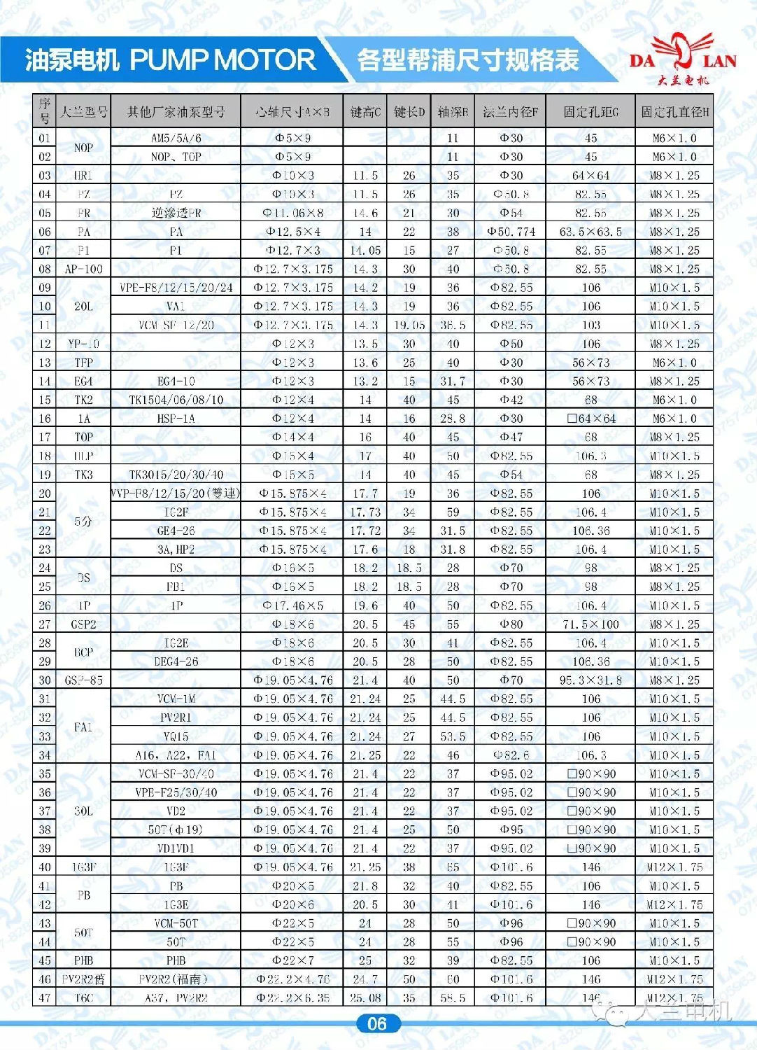 油泵规格型号表