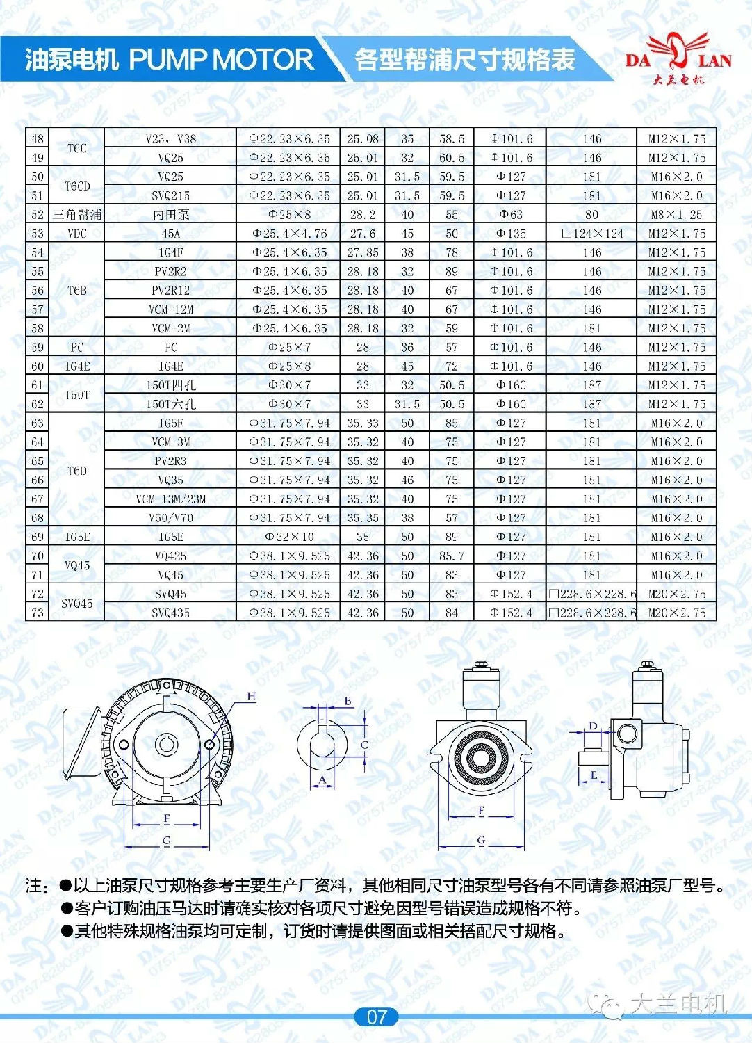 油泵型号规格表