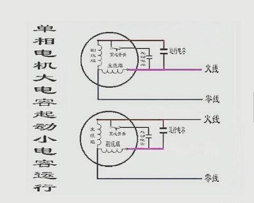 大兰三相异步电动机