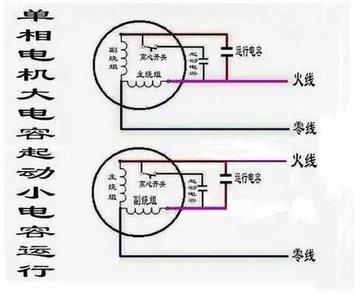 交流220v电动机接线图