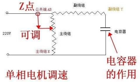 单相电机调速