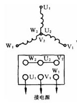 电机星三角启动