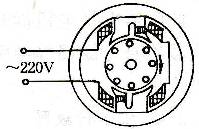 罩极式电动机结构示意图