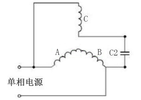 接线方法